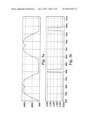 ELECTRICAL COMPONENT FAULT DETECTION diagram and image