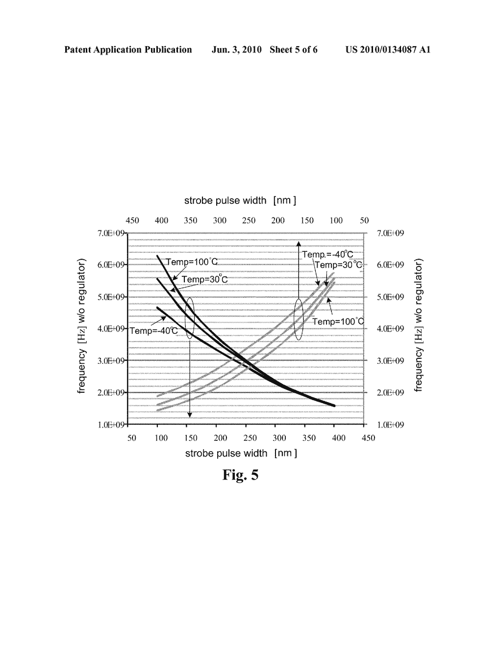 LOW NOISE REFERENCE CIRCUIT OF IMPROVING FREQUENCY VARIATION OF RING OSCILLATOR - diagram, schematic, and image 06