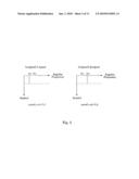 PHASE-DIFFERENCE-CORRESPONDING-VALUE MEASUREMENT DEVICE, GAIN IMBALANCE MEASUREMENT DEVICE, METHOD, PROGRAM, AND RECORDING MEDIUM diagram and image