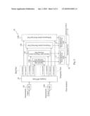 PHASE-DIFFERENCE-CORRESPONDING-VALUE MEASUREMENT DEVICE, GAIN IMBALANCE MEASUREMENT DEVICE, METHOD, PROGRAM, AND RECORDING MEDIUM diagram and image