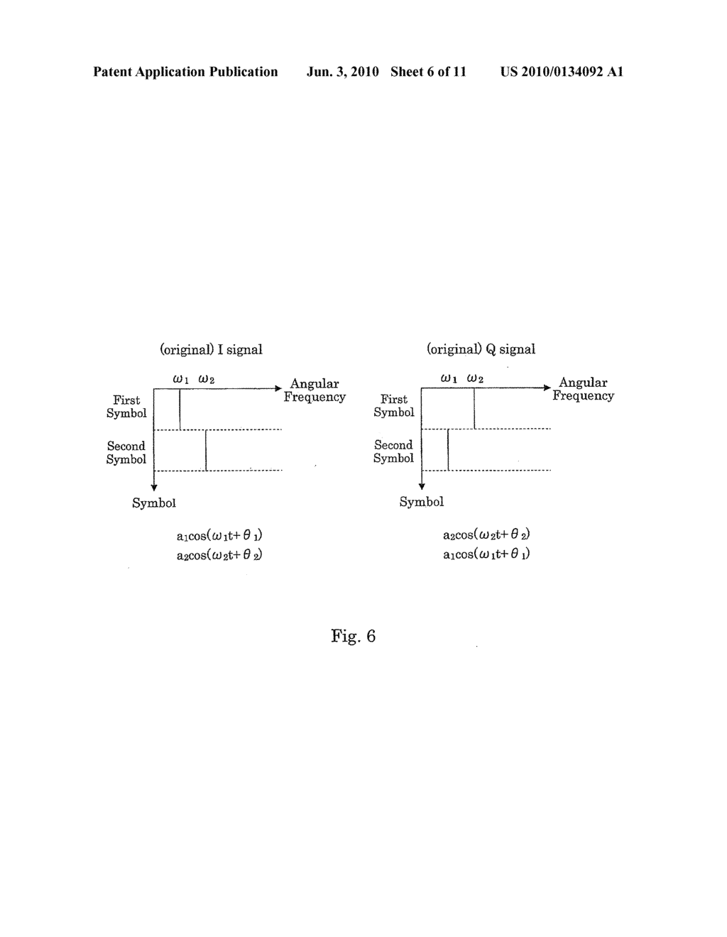 PHASE-DIFFERENCE-CORRESPONDING-VALUE MEASUREMENT DEVICE, GAIN IMBALANCE MEASUREMENT DEVICE, METHOD, PROGRAM, AND RECORDING MEDIUM - diagram, schematic, and image 07