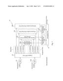 PHASE-DIFFERENCE-CORRESPONDING-VALUE MEASUREMENT DEVICE, GAIN IMBALANCE MEASUREMENT DEVICE, METHOD, PROGRAM, AND RECORDING MEDIUM diagram and image