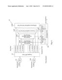 PHASE-DIFFERENCE-CORRESPONDING-VALUE MEASUREMENT DEVICE, GAIN IMBALANCE MEASUREMENT DEVICE, METHOD, PROGRAM, AND RECORDING MEDIUM diagram and image