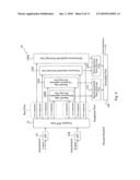 PHASE-DIFFERENCE-CORRESPONDING-VALUE MEASUREMENT DEVICE, GAIN IMBALANCE MEASUREMENT DEVICE, METHOD, PROGRAM, AND RECORDING MEDIUM diagram and image