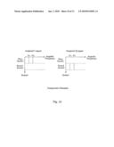 PHASE-DIFFERENCE-CORRESPONDING-VALUE MEASUREMENT DEVICE, GAIN IMBALANCE MEASUREMENT DEVICE, METHOD, PROGRAM, AND RECORDING MEDIUM diagram and image