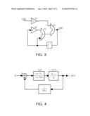 FREQUENCY CALIBRATION LOOP CIRCUIT diagram and image