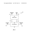 ATTENUATOR WITH A CONTROL CIRCUIT diagram and image