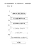 IMAGE PROCESSING DEVICE, USER AUTHENTICATION METHOD AND PROGRAM diagram and image