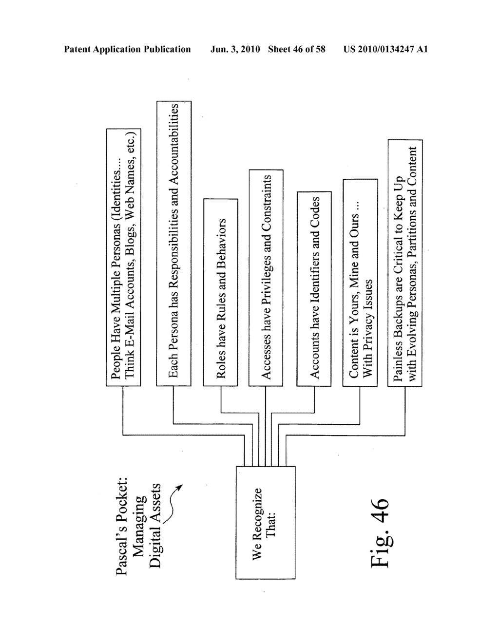 Personal digital asset manager - diagram, schematic, and image 47