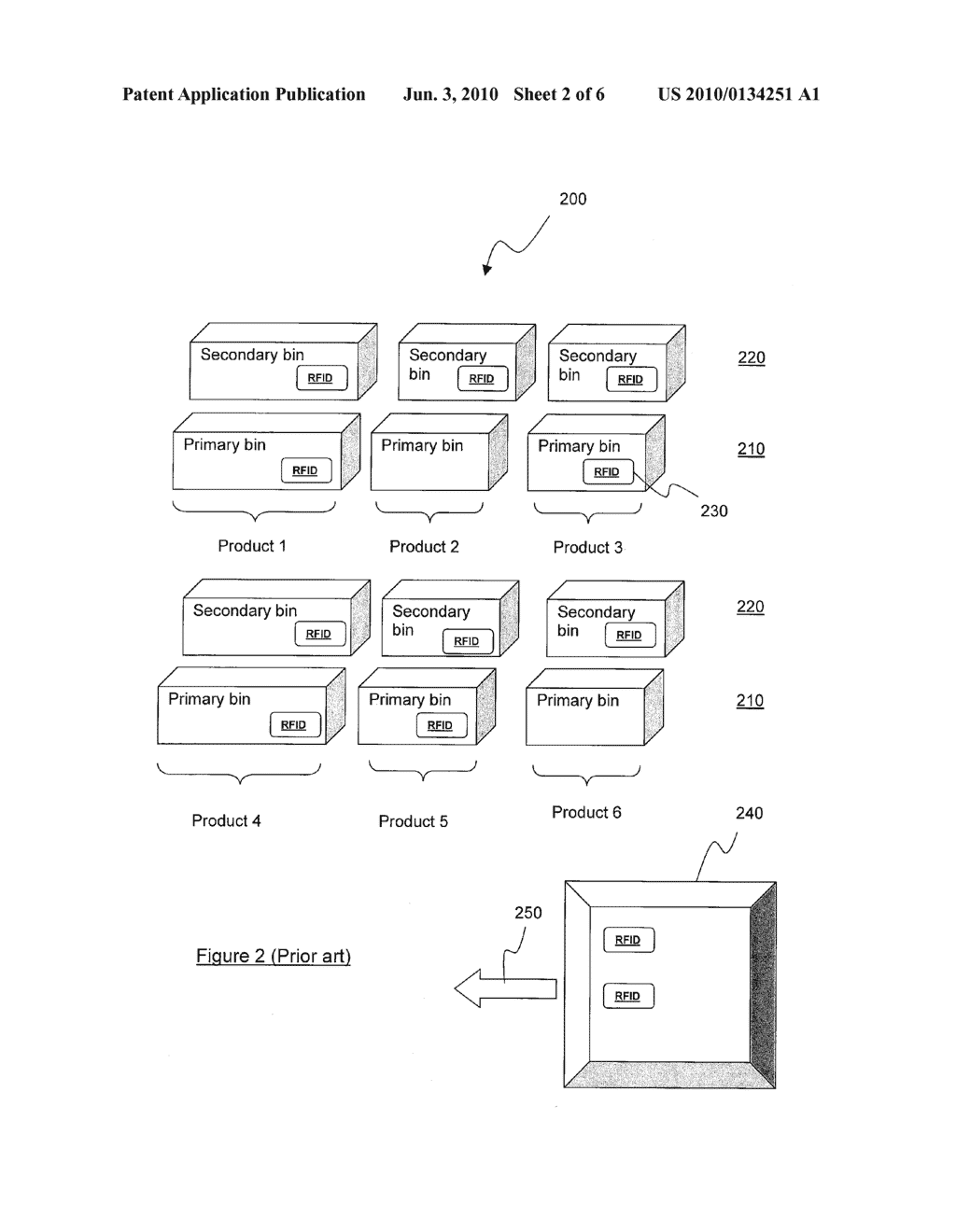 SYSTEM AND METHOD FOR SYSTEMATIZING PROVISIONING OF TWO BINS REPLENISHMENT SYSTEMS - diagram, schematic, and image 03