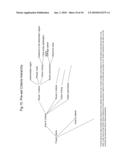 Method and system of automatic generation of travel based action diagram and image