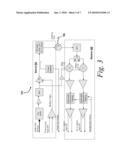 METHODS AND APPARATUS FOR RFID TAG PLACEMENT diagram and image