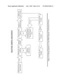 Hand hygiene verification/tracking system and method diagram and image