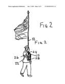 ALIGNMENT OF FLAGSTAFFS IN THE MARCHING FORMATIONS diagram and image