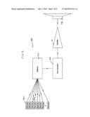 ALIGNMENT OF FLAGSTAFFS IN THE MARCHING FORMATIONS diagram and image