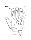 WIRELESS HAPTIC GLOVE FOR LANGUAGE AND INFORMATION TRANSFERENCE diagram and image
