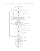 METHOD AND DEVICE FOR DIGITALLY CORRECTING DC OFFSET diagram and image