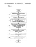 RADAR DEVICE AND AZIMUTH ANGLE DETECTION METHOD diagram and image