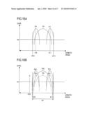 RADAR DEVICE AND AZIMUTH ANGLE DETECTION METHOD diagram and image