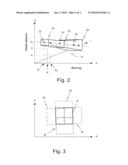 METHOD FOR THE MULTIDIMENSIONAL TEMPORAL KINEMATIC FILTERING OF RADAR BLIPS, FROM ANTENNA REVOLUTION TO ANTENNA REVOLUTION diagram and image