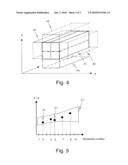 METHOD FOR THE MULTIDIMENSIONAL TEMPORAL KINEMATIC FILTERING OF RADAR BLIPS, FROM ANTENNA REVOLUTION TO ANTENNA REVOLUTION diagram and image