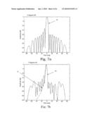 TILT-DEPENDENT BEAM-SHAPE SYSTEM diagram and image