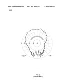 X, Ku, K BAND OMNI-DIRECTIONAL ANTENNA WITH DIELECTRIC LOADING diagram and image