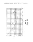 PORTABLE RADAR FAIRING diagram and image