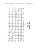 PORTABLE RADAR FAIRING diagram and image