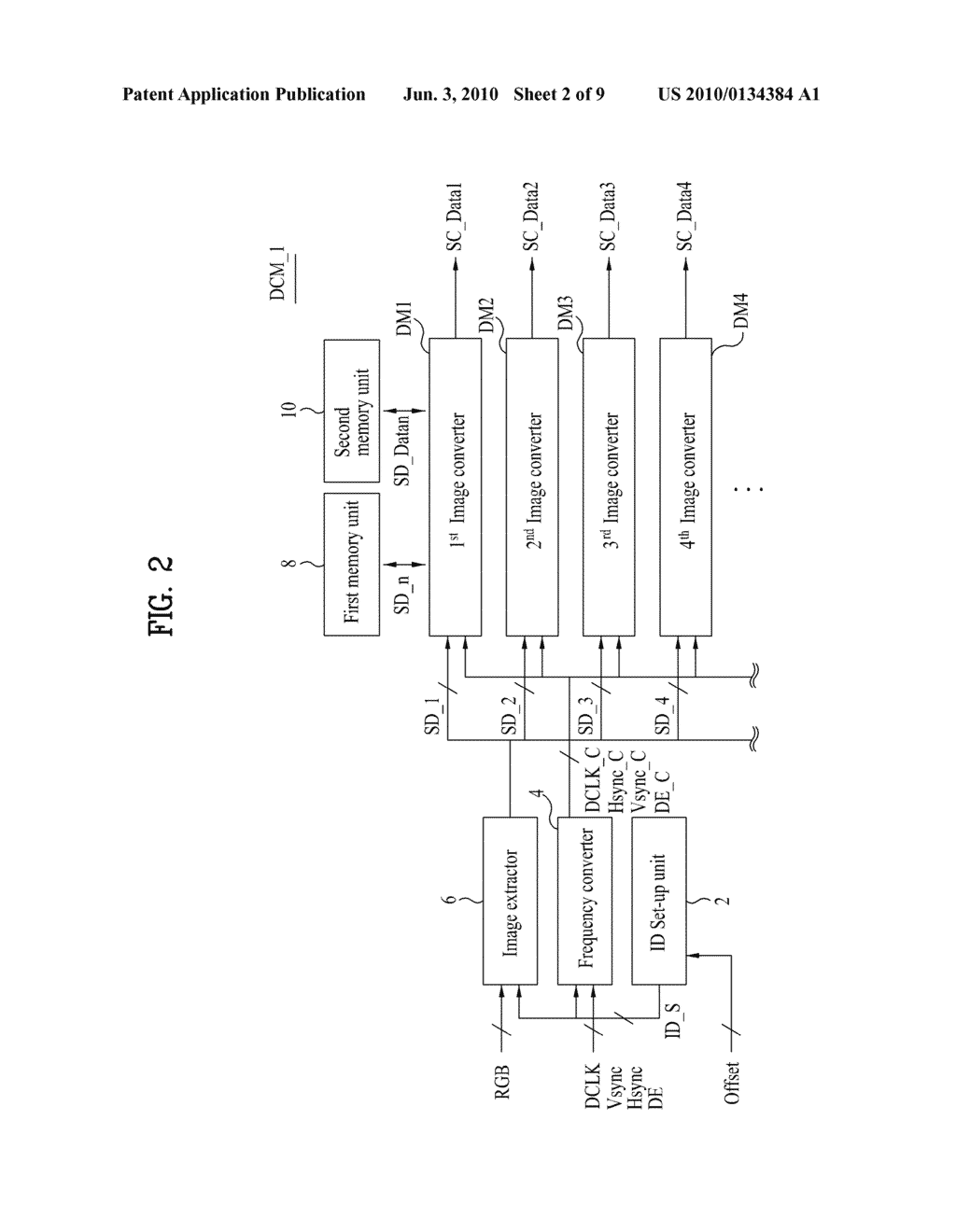 MULTI-PANEL DISPLAY DEVICE AND METHOD OF DRIVING THE SAME - diagram, schematic, and image 03