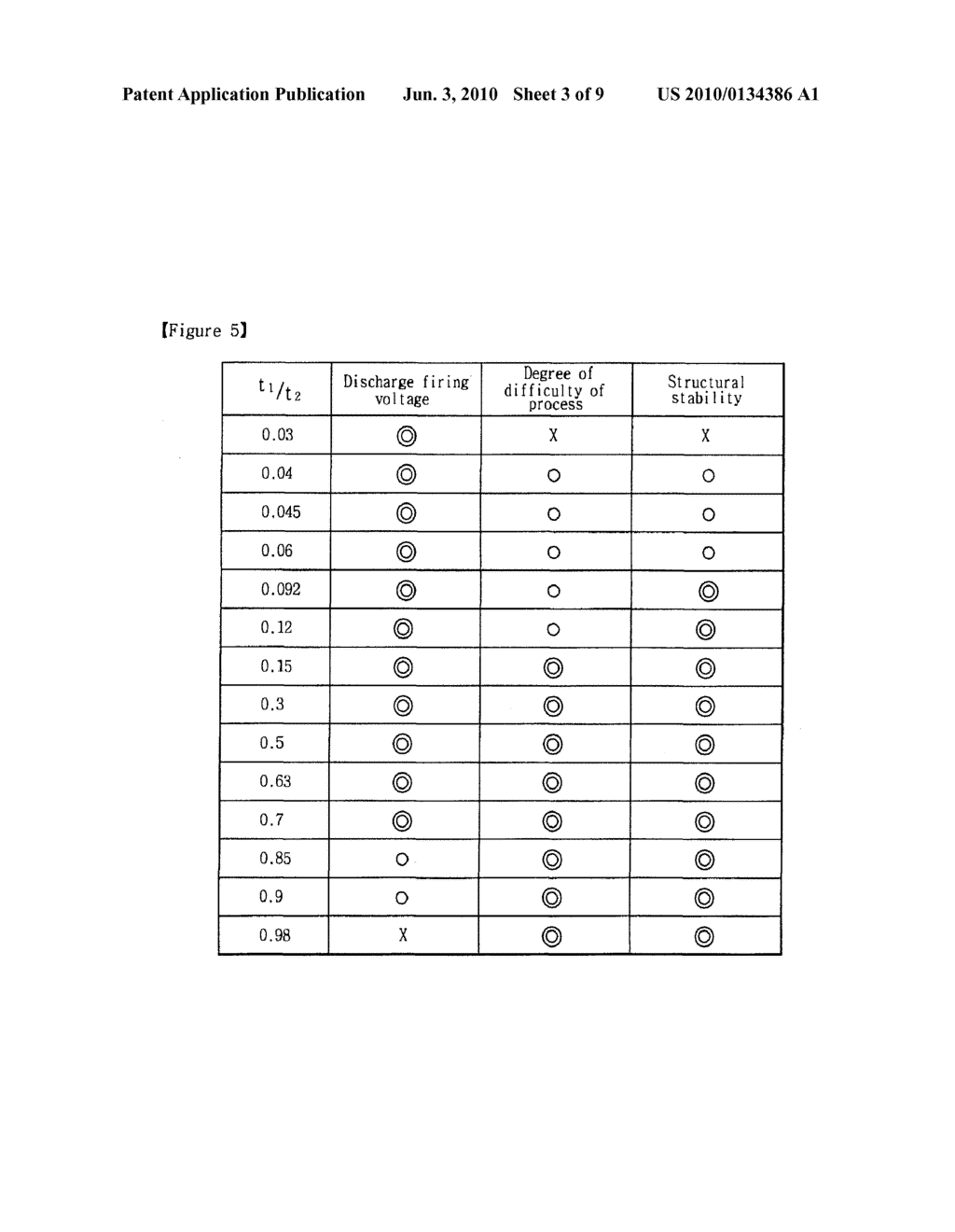 PLASMA DISPLAY PANEL - diagram, schematic, and image 04