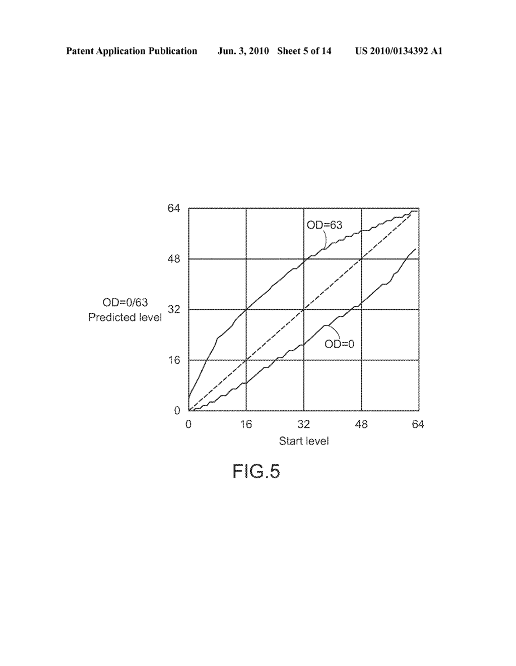 LCD WITH ADAPTIVE OVERDRIVE - diagram, schematic, and image 06