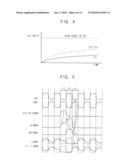 METHOD OF DRIVING A GATE LINE, GATE DRIVE CIRCUIT AND DISPLAY APPARATUS HAVING THE GATE DRIVE CIRCUIT diagram and image