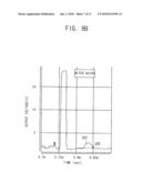 METHOD OF DRIVING A GATE LINE, GATE DRIVE CIRCUIT AND DISPLAY APPARATUS HAVING THE GATE DRIVE CIRCUIT diagram and image