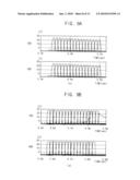 METHOD OF DRIVING A GATE LINE, GATE DRIVE CIRCUIT AND DISPLAY APPARATUS HAVING THE GATE DRIVE CIRCUIT diagram and image