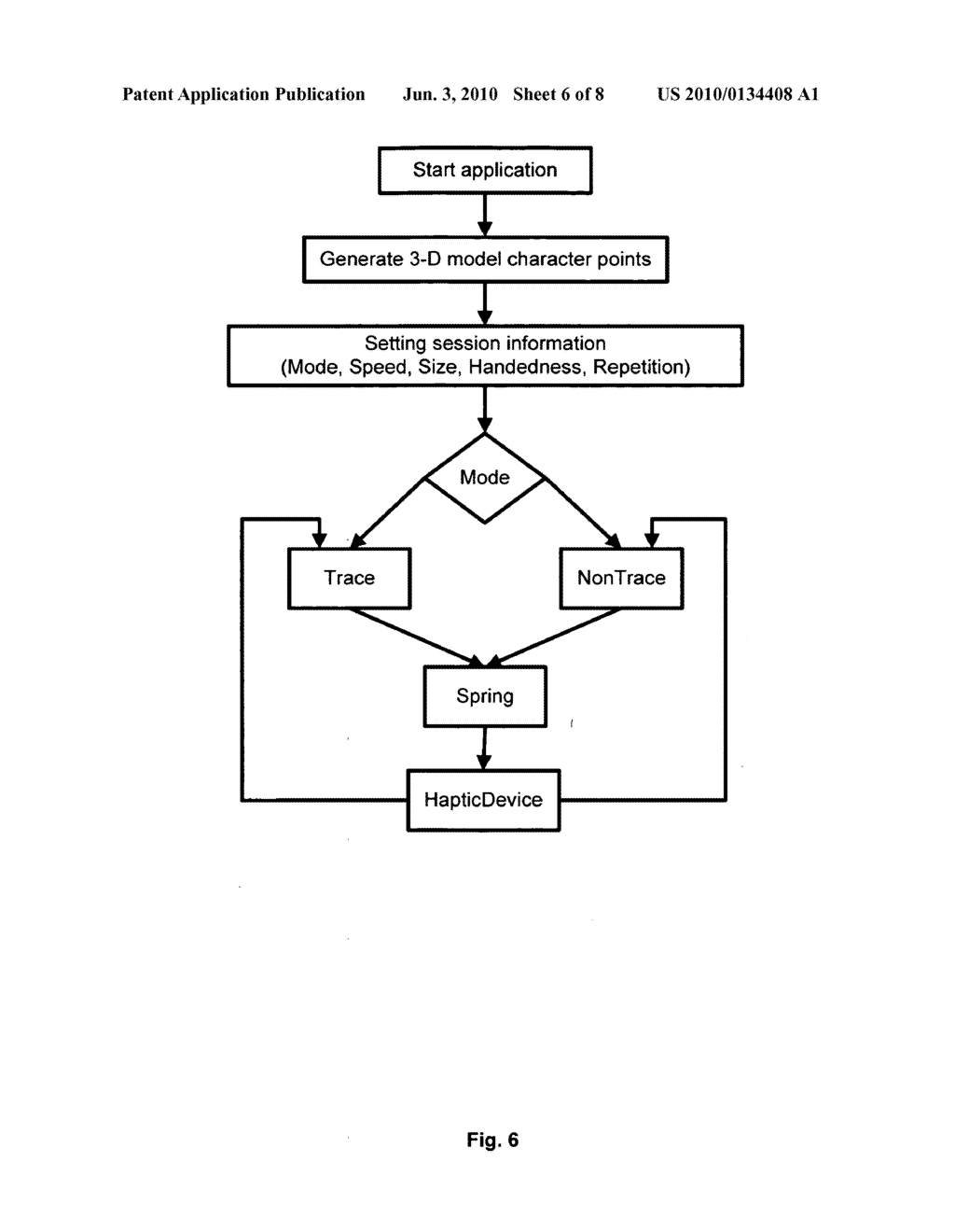 Fine-motor execution using repetitive force-feedback - diagram, schematic, and image 07