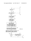 Handheld Electronic Device Providing Proposed Corrected Input In Response to Erroneous Text Entry In Environment of Text Requiring Multiple Sequential Actuations of the Same Key, and Associated Method diagram and image