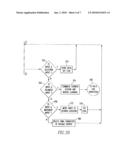 Handheld Electronic Device Providing Proposed Corrected Input In Response to Erroneous Text Entry In Environment of Text Requiring Multiple Sequential Actuations of the Same Key, and Associated Method diagram and image