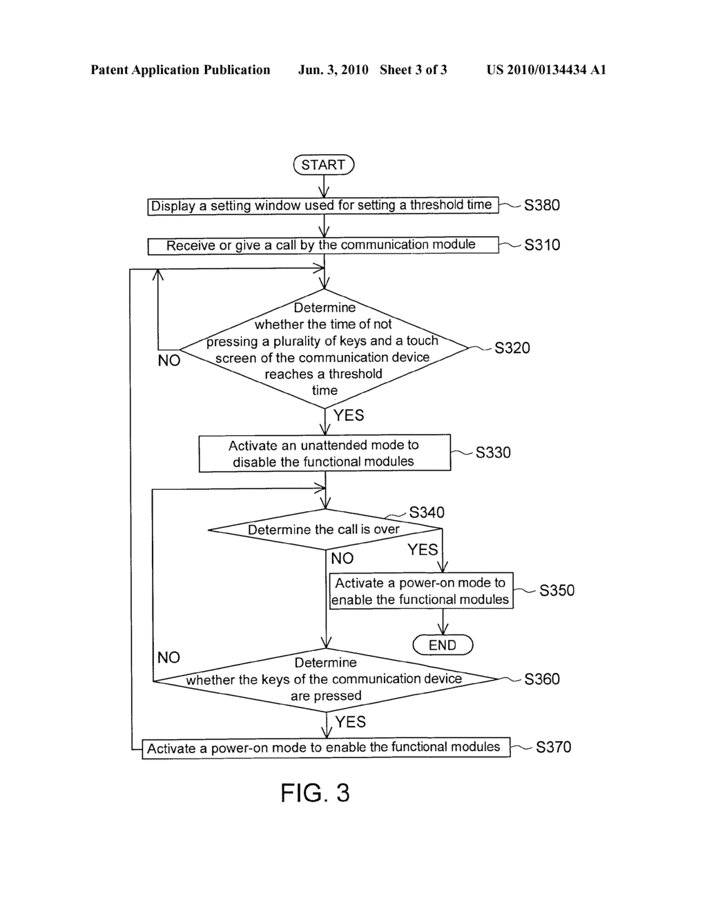 COMMUNICATION DEVICE AND ELECTRICITY SAVING METHOD THEREOF - diagram, schematic, and image 04