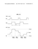 Liquid crystal display device and driving method thereof diagram and image