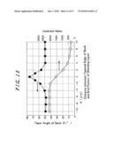 Organic electroluminescent light emitting display device diagram and image