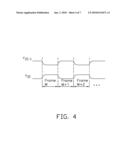 FLAT PANEL DISPLAY DEVICE diagram and image