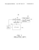 FLAT PANEL DISPLAY DEVICE diagram and image