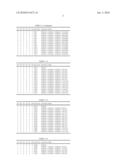 FLAT PANEL DISPLAY DEVICE diagram and image