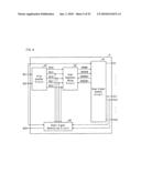 SCAN SIGNAL LINE DRIVER CIRCUIT, DISPLAY DEVICE, AND METHOD OF DRIVING SCAN SIGNAL LINES diagram and image