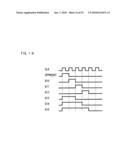 SCAN SIGNAL LINE DRIVER CIRCUIT, DISPLAY DEVICE, AND METHOD OF DRIVING SCAN SIGNAL LINES diagram and image