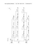 SCAN SIGNAL LINE DRIVER CIRCUIT, DISPLAY DEVICE, AND METHOD OF DRIVING SCAN SIGNAL LINES diagram and image