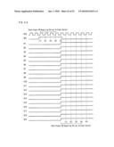 SCAN SIGNAL LINE DRIVER CIRCUIT, DISPLAY DEVICE, AND METHOD OF DRIVING SCAN SIGNAL LINES diagram and image