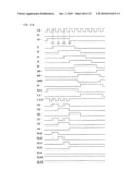 SCAN SIGNAL LINE DRIVER CIRCUIT, DISPLAY DEVICE, AND METHOD OF DRIVING SCAN SIGNAL LINES diagram and image