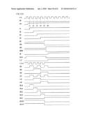 SCAN SIGNAL LINE DRIVER CIRCUIT, DISPLAY DEVICE, AND METHOD OF DRIVING SCAN SIGNAL LINES diagram and image